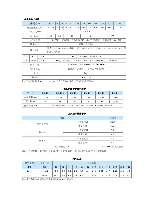 气动调节阀共用技术参数