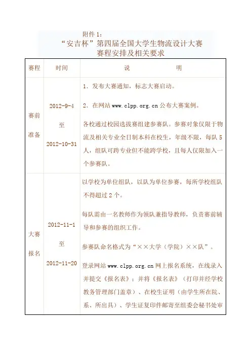 “安吉杯”全国大学生物流设计大赛的通知--附件