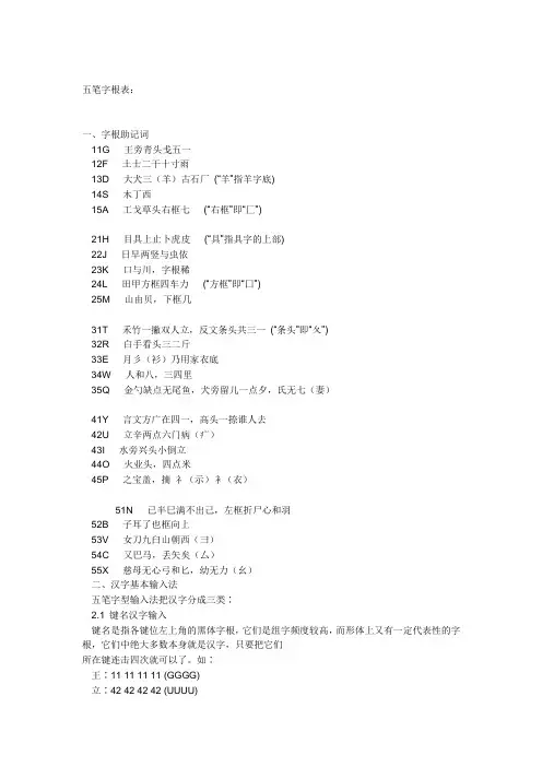 五笔字根表