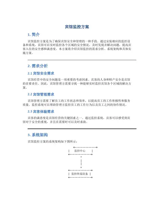 宾馆监控方案