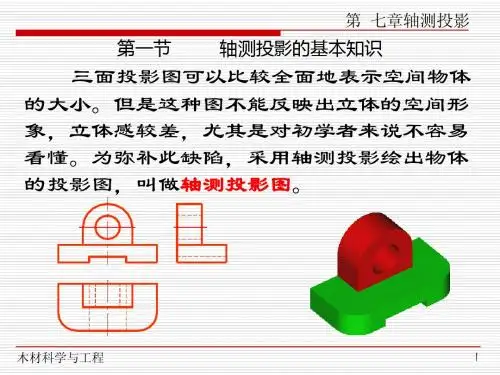 7-1 轴测投影的基本知识