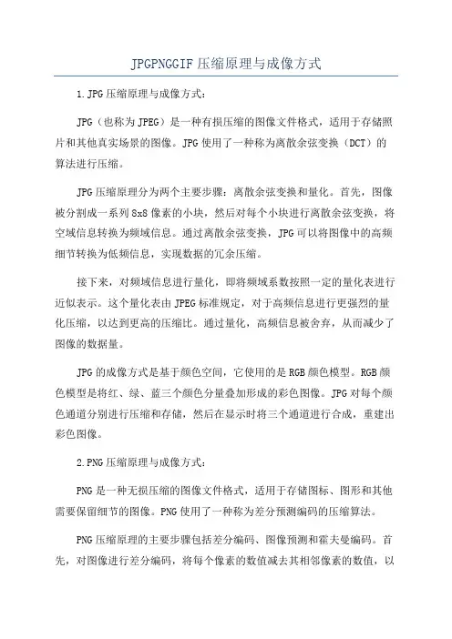 JPGPNGGIF压缩原理与成像方式