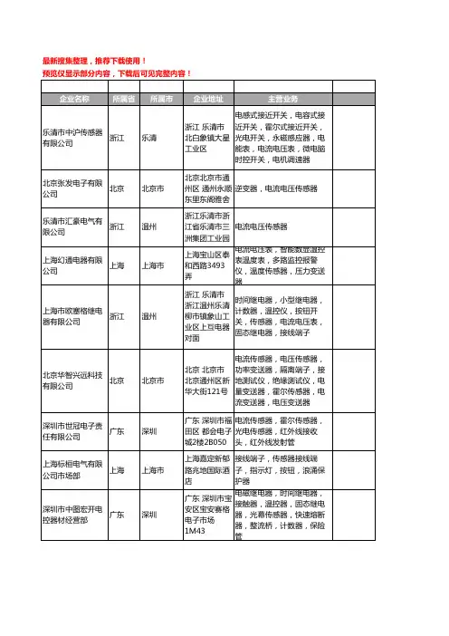 新版全国电流电压传感器工商企业公司商家名录名单联系方式大全265家