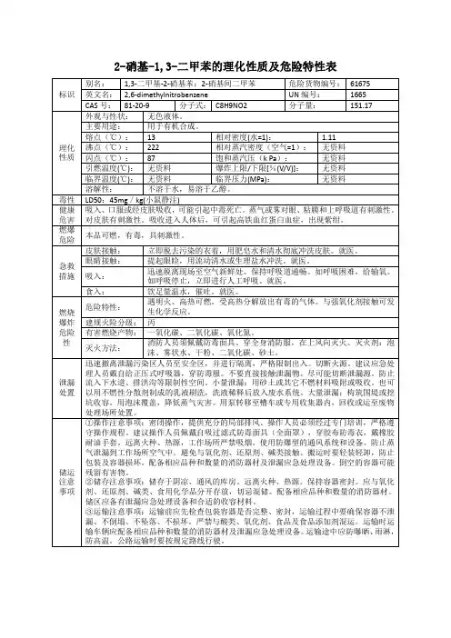 2-硝基-1,3-二甲苯(1,3-二甲基-2-硝基苯;2-硝基间二甲苯)的理化性质及危险特性表