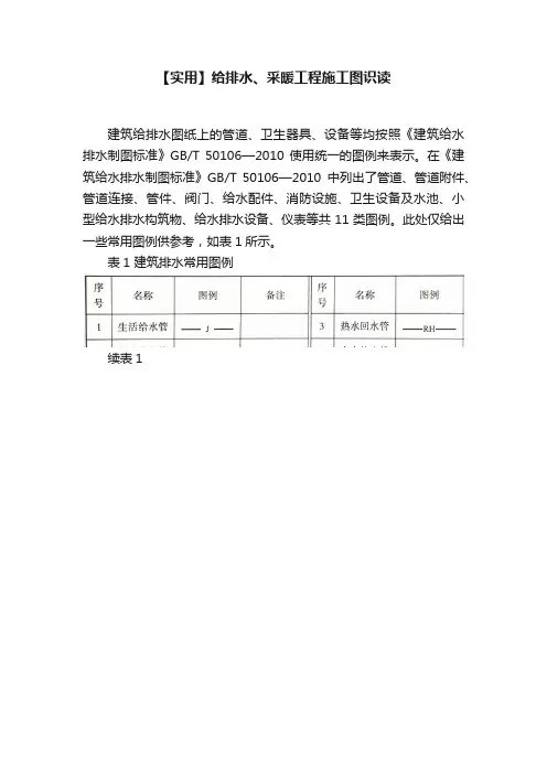 【实用】给排水、采暖工程施工图识读