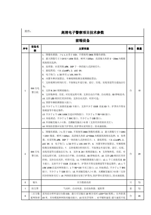 高清电子警察项目技术参数