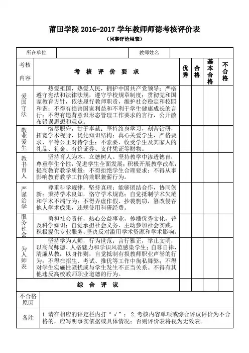 莆田学院2016-2017学年教师师德考核评价表