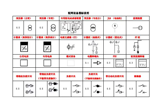 电工一定要弄懂的电气符号(收藏版)