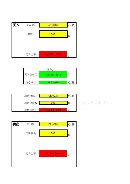 股票买卖加仓计算器