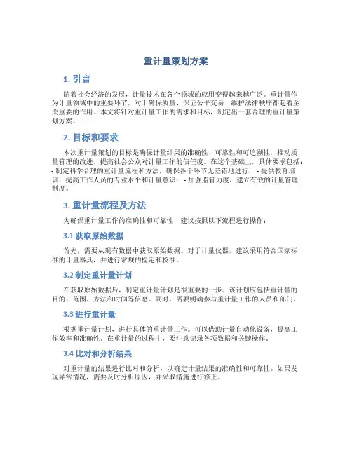 重计量策划方案