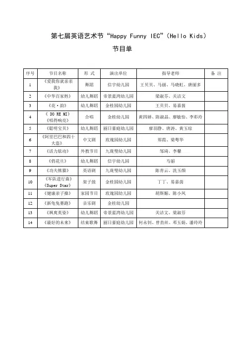 第七届英语艺术节节目单