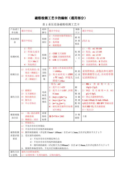 磁粉和渗透检测的工艺卡编制和例题
