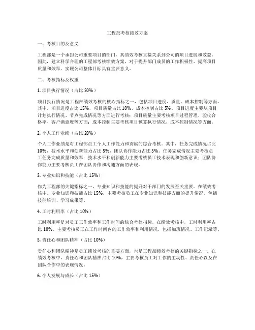 工程部考核绩效方案