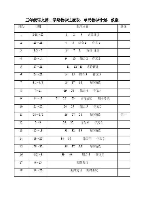五年级语文第二学期教学进度表、单元教学计划、教案