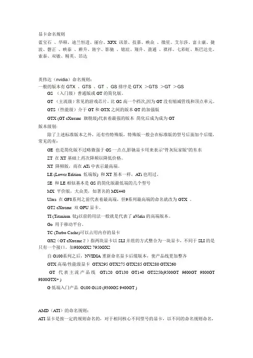 显卡命名规则
