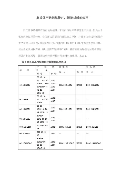 奥氏体不锈钢焊接时,焊接材料的选用