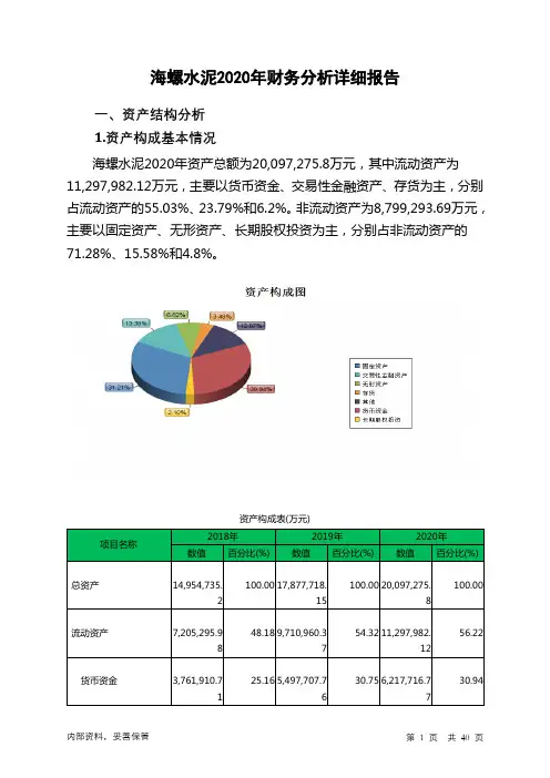 海螺水泥2020年财务分析详细报告