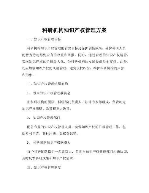 科研机构知识产权管理方案