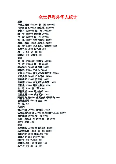 全世界海外华人统计