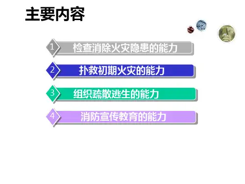 四个能力建设培训PPT课件
