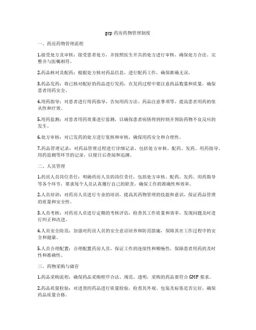 gcp药房药物管理制度