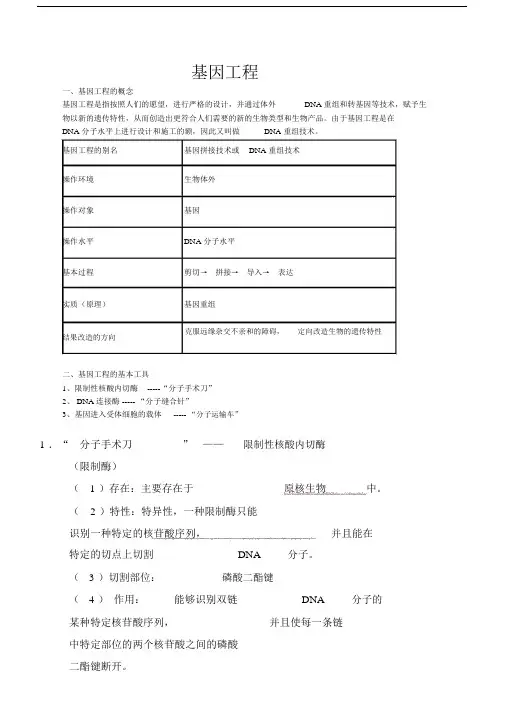 基因工程知识点超全.doc