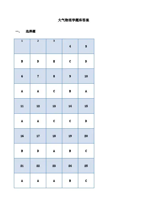 关于大气物理学题库答案