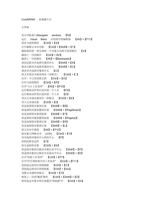 CorelDRAW快捷键大全