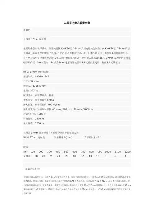 二战日本炮兵武器全集