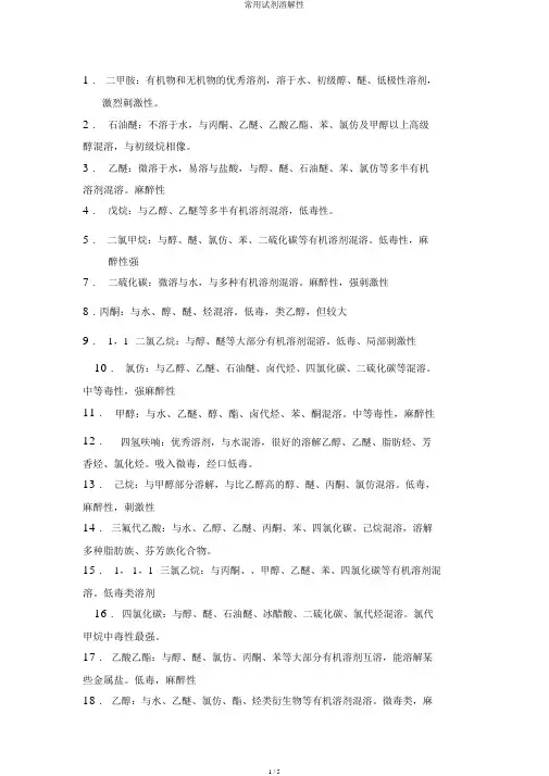 常用试剂溶解性