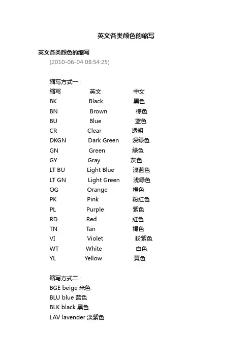 英文各类颜色的缩写