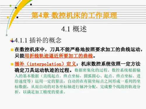 数控机床的工作原理ppt-78页