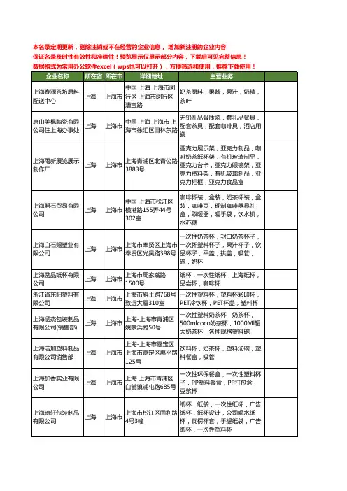 新版上海市奶茶杯工商企业公司商家名录名单联系方式大全16家