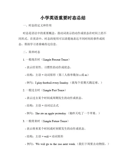 小学英语重要时态总结