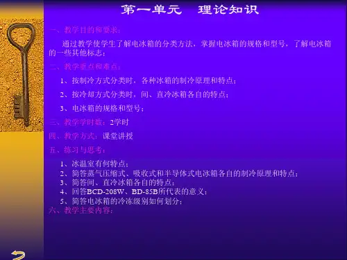 冰箱原理及其维修PPT
