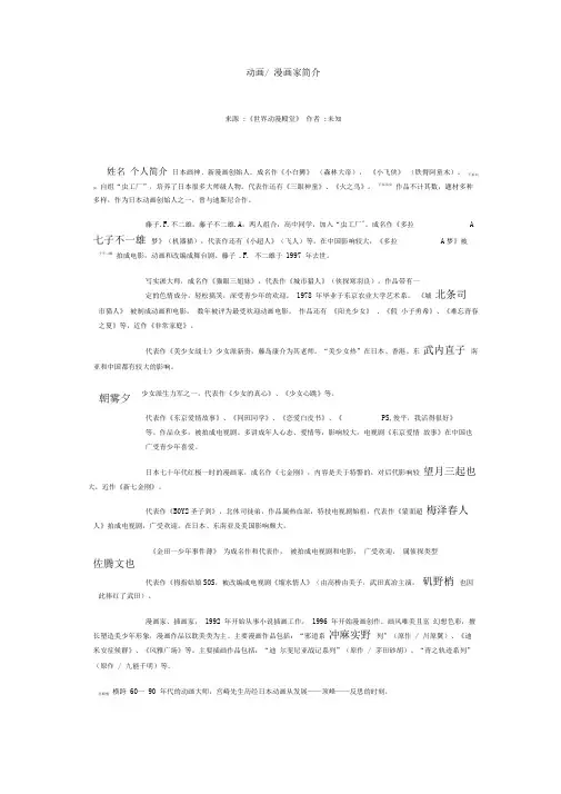 日本动漫人简介