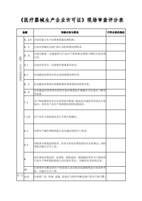 《医疗器械生产企业许可证》现场审查评分表