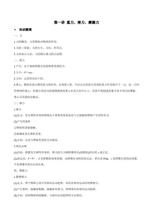 高考物理一轮复习精讲精练 第2章 相互作用 第一讲 重力、弹力、摩擦力
