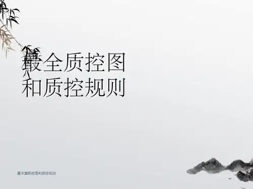 最丰富质控图和质控规则
