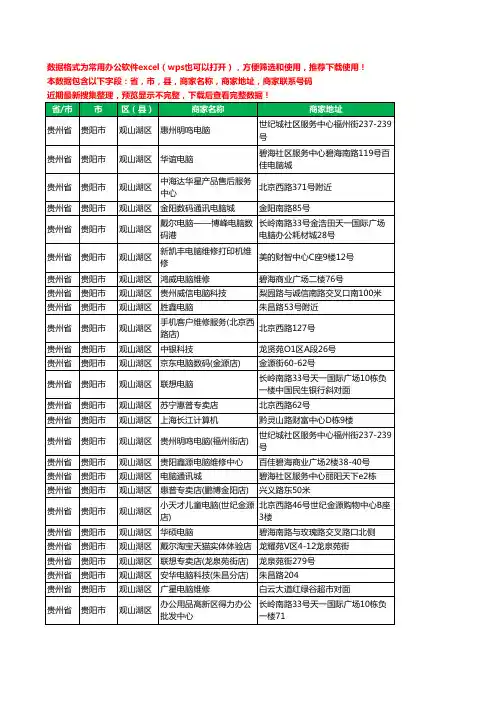 2020新版贵州省贵阳市观山湖区电脑工商企业公司商家名录名单联系电话号码地址大全42家