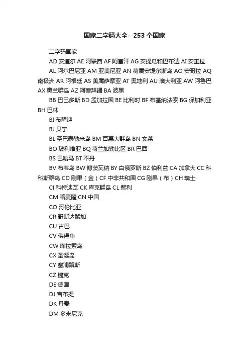 国家二字码大全--253个国家