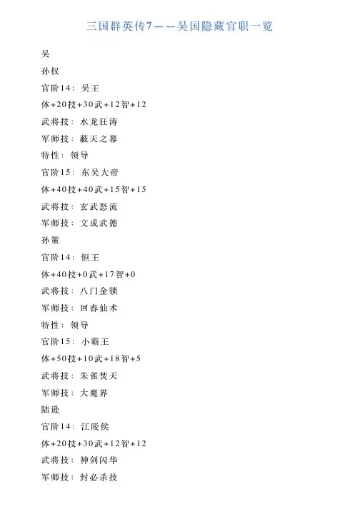 三国群英传7——吴国隐藏官职一览