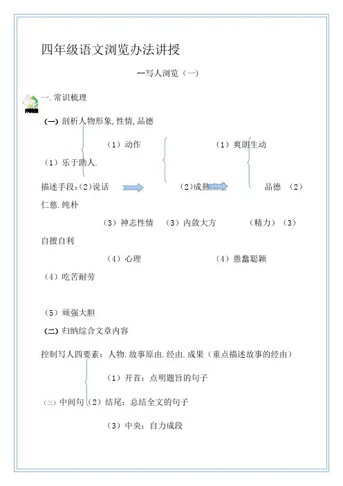 四年级语文写人文章阅读训练