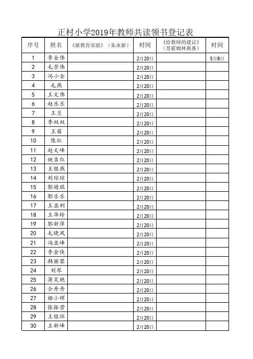 教师领书登记表