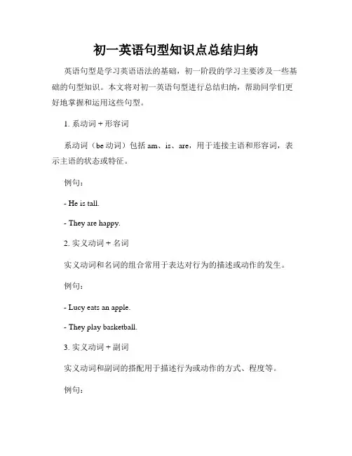 初一英语句型知识点总结归纳