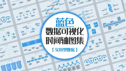 企业发展历程时间轴PPT模板