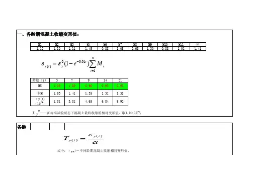 C40P12大体积混凝土热工计算,自动计算,带公式