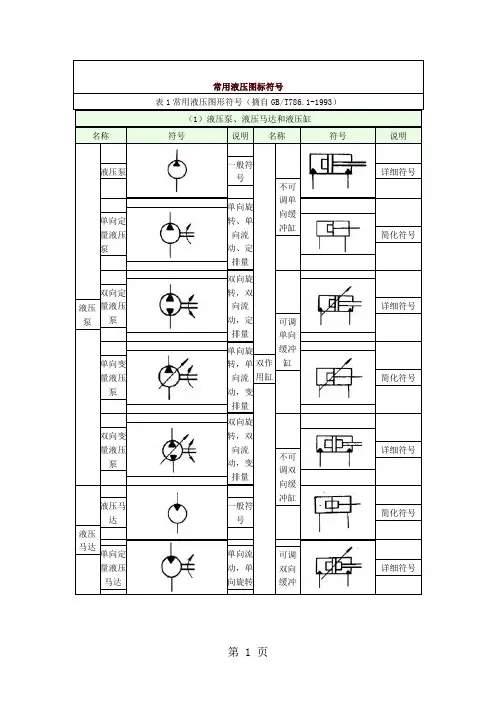 液压阀图标符号13页word文档