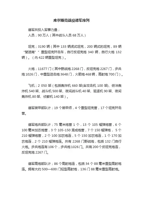 库尔斯克战役德军序列