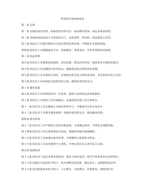零售药店规章制度表